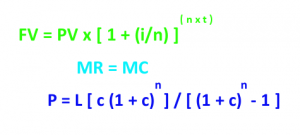 Finance Formulas